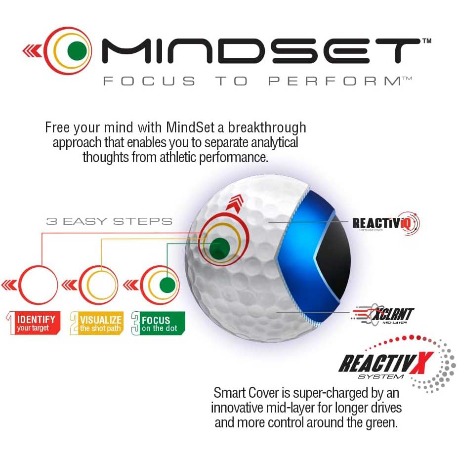Bridgestone 2024 Tour B XS MindSet Golf Balls