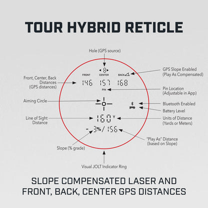 Bushnell Tour Hybrid GPS Laser Rangefinder