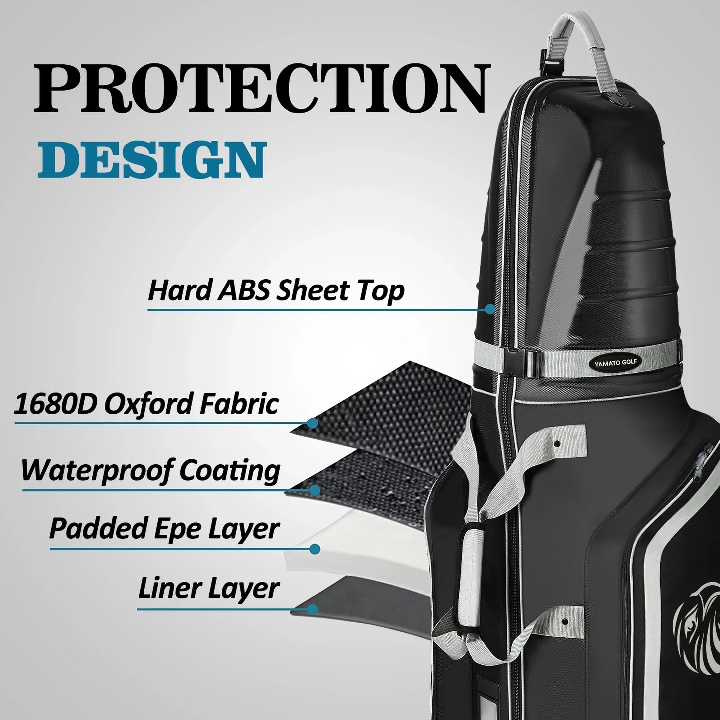 Yamato Golf Travel Bag with ABS Hard Shell & Inline Skate Wheels