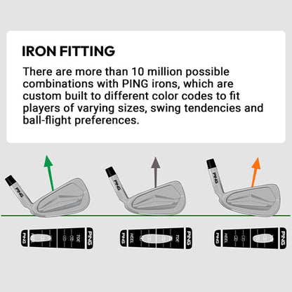 Custom Ping G440 HL Irons