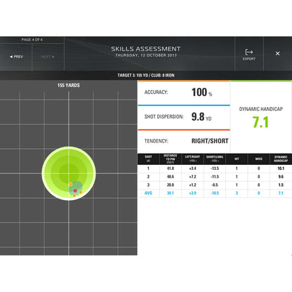 SkyTrak Launch Monitor