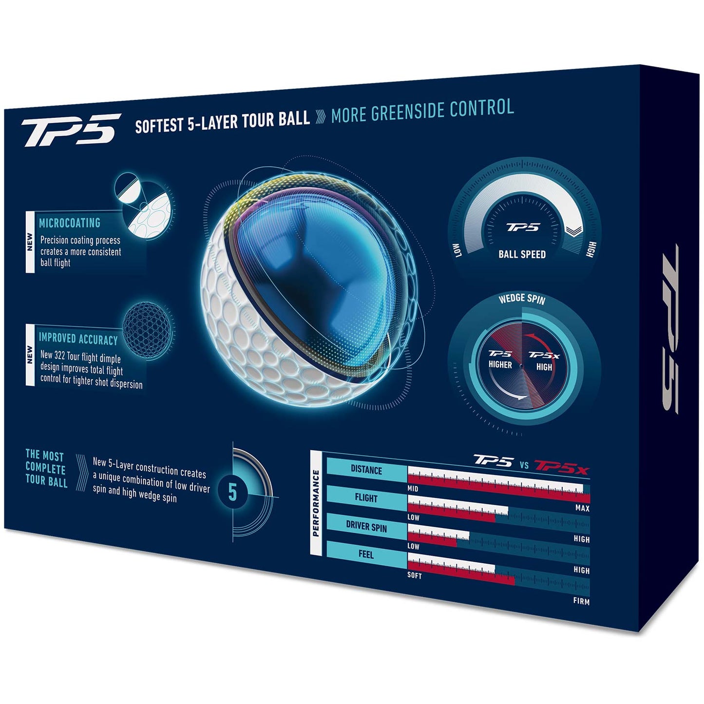 TaylorMade TP5 White Personalized Golf Balls