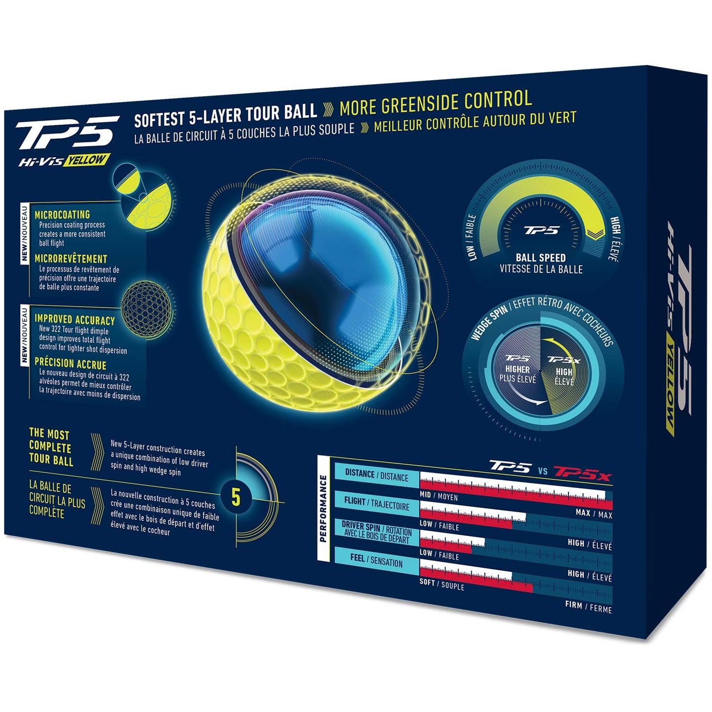 TaylorMade TP5 Yellow Golf Balls