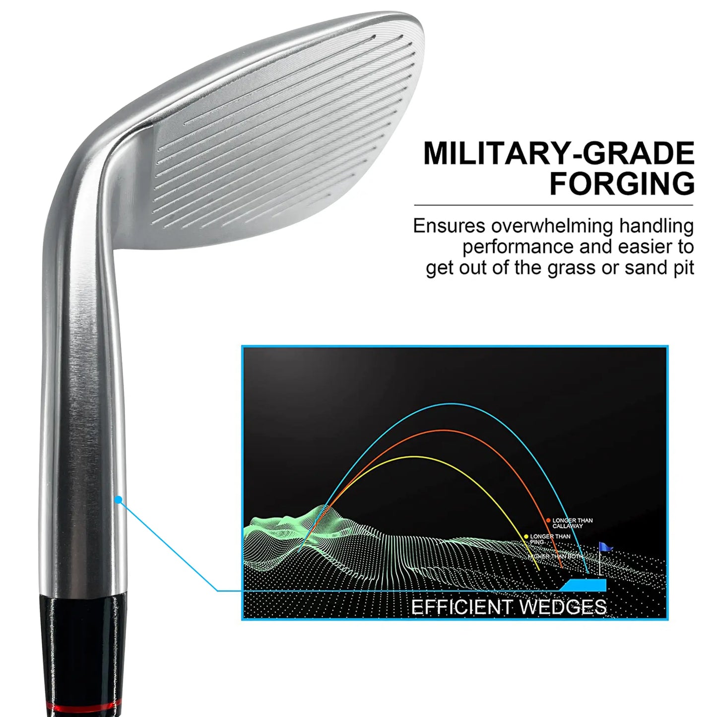 Yamato Eagle Wedges-Maximum Spin,Tour-Level Performance & Premium Finishes