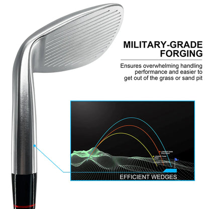 Yamato Eagle Wedges-Maximum Spin,Tour-Level Performance & Premium Finishes