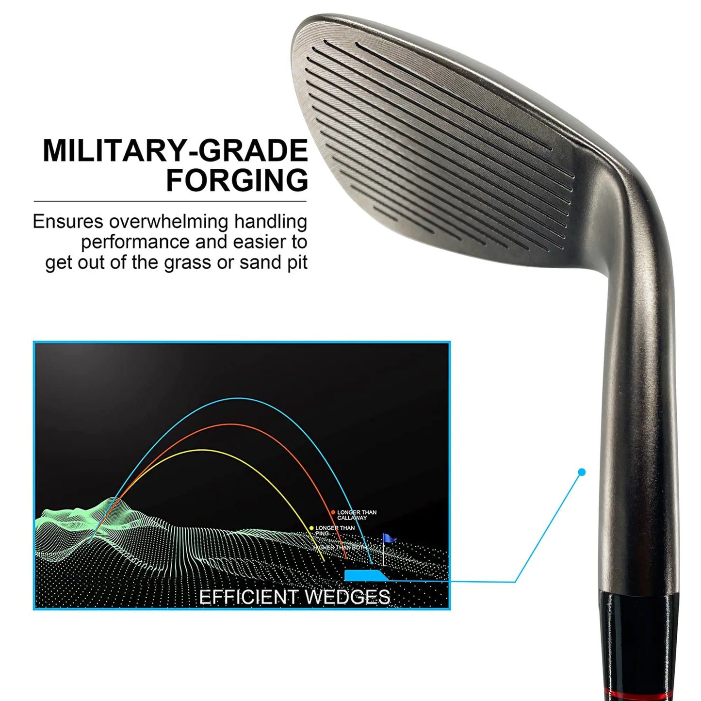 Yamato Left Handed Forged Golf Wedge Set - High Spin 52°56°60°