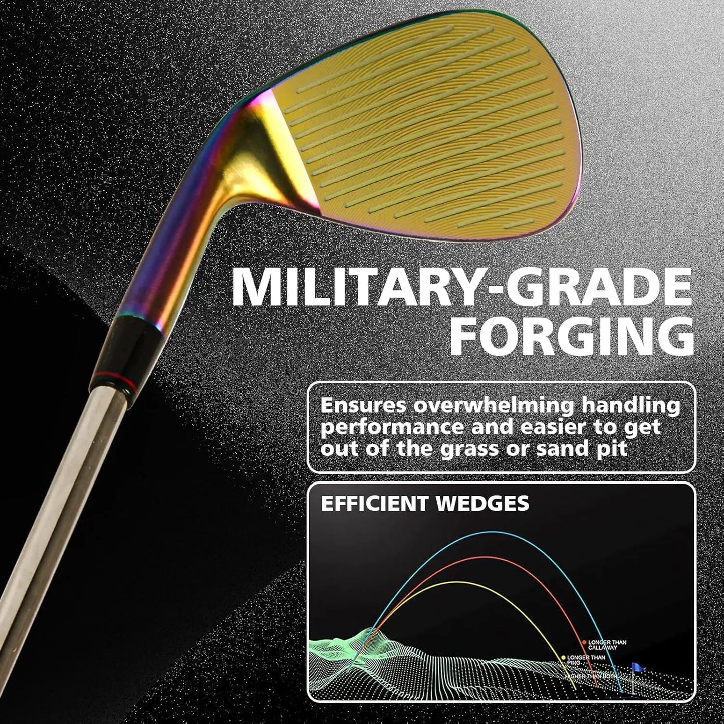 Yamato Rainbow Golf Wedges Set – Full Face Milled