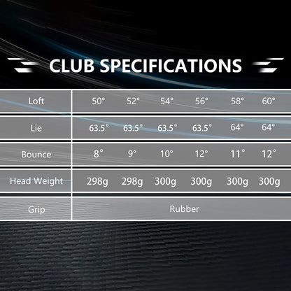 Yamato Forged Wedges Por - Precision Spin & Control