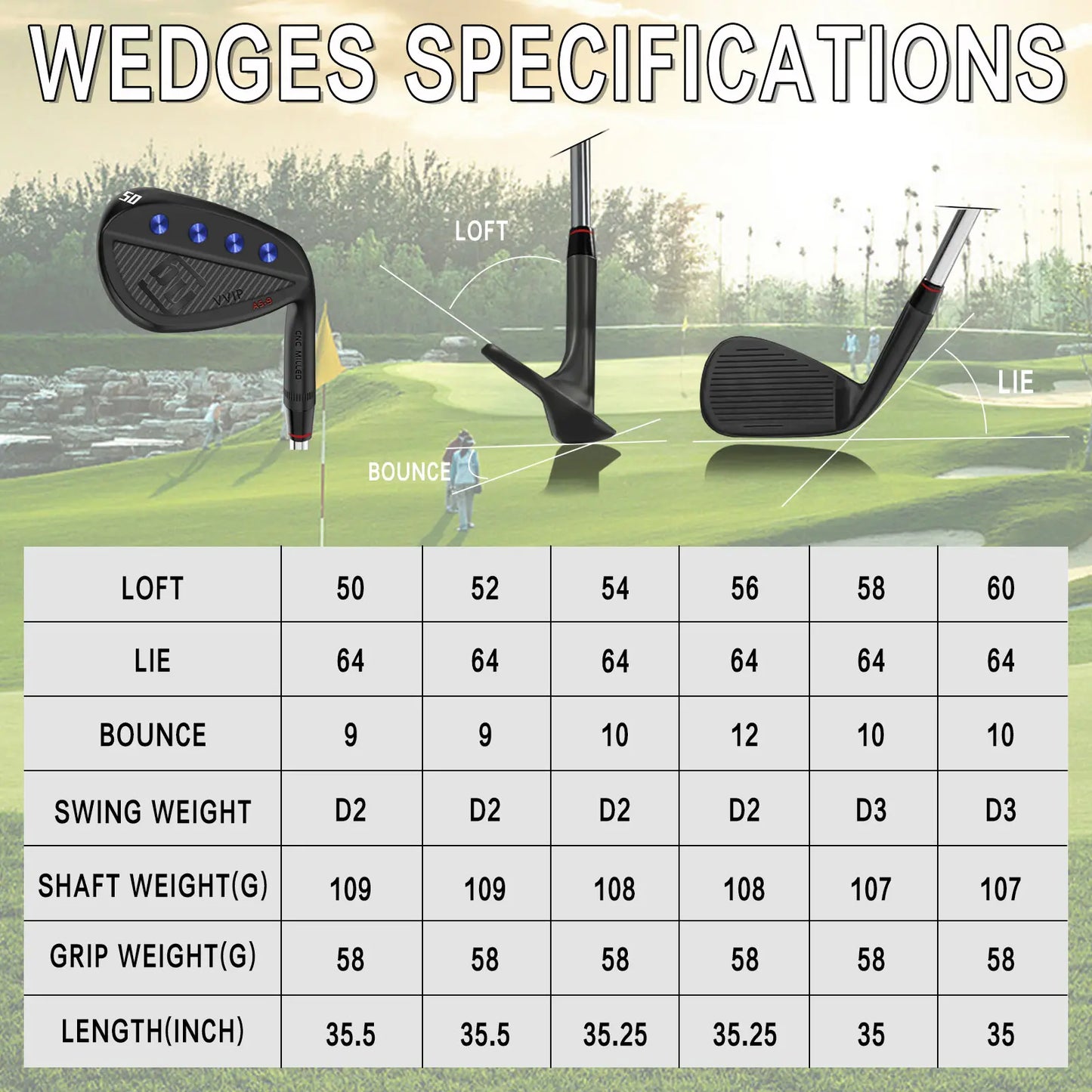 Yamato Left Hand Golf Wedge 52° 56° 60° 2PCS – Forged Spin Control
