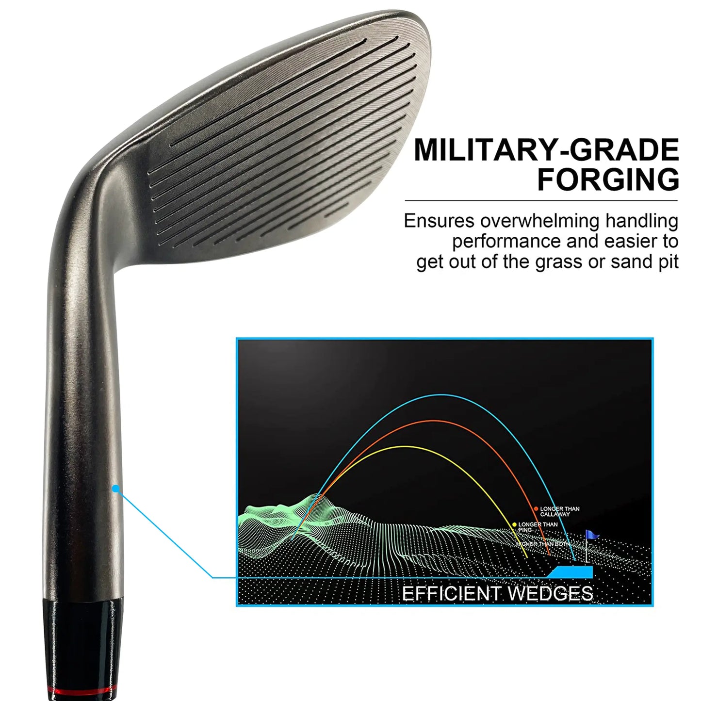 Yamato Forged Golf Wedge Set 3PCS | High Spin 50°/54°/58° or 52°/56°/60° Combo
